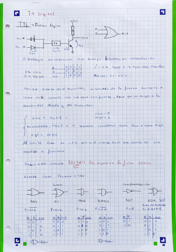 Miniatura del documento Resumen-Digital.pdf