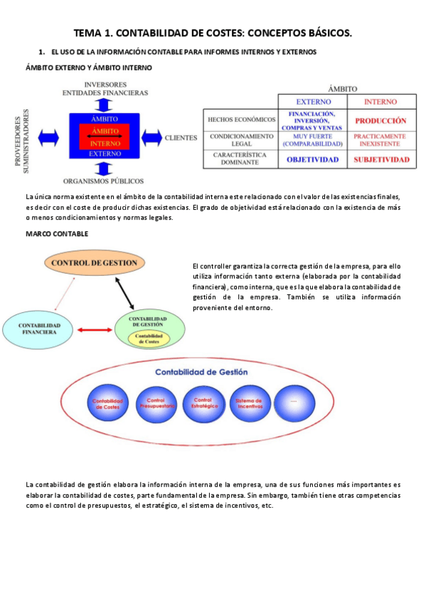 Miniatura del documento Conta-TEMA-1.pdf