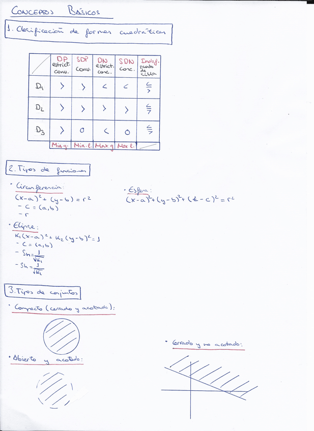 Miniatura del documento Programacion-matematica-completo.pdf