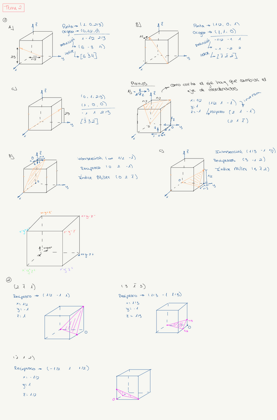 Miniatura del documento Ejercicios-resueltos-Materiales.pdf