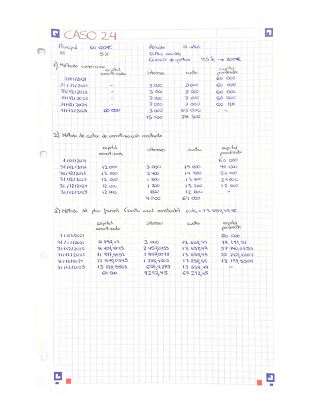 Miniatura del documento CASO-PRACTICO-24.pdf