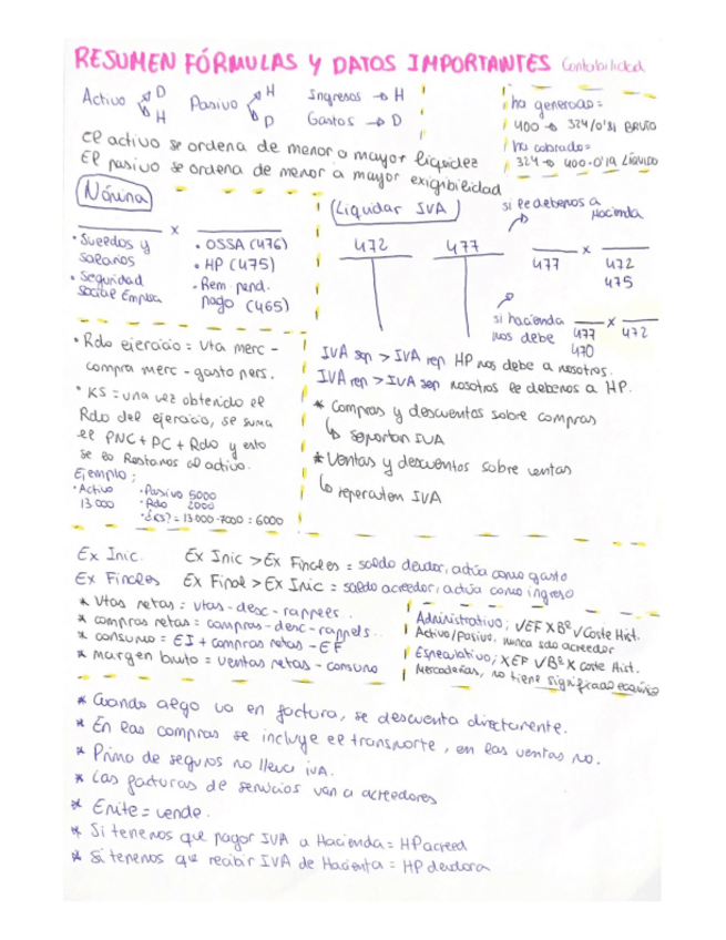 Miniatura del documento Importante-contabilidad.pdf