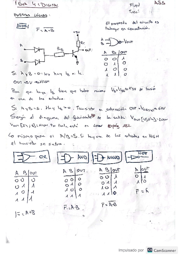 Miniatura del documento Apuntes-Tema-4-Digital.pdf