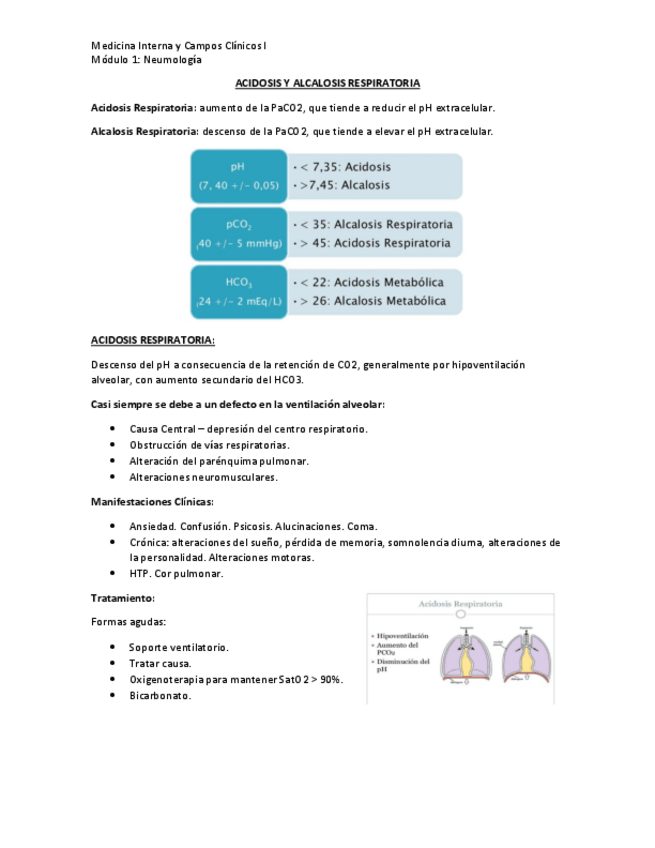Miniatura del documento Modulo-1-Clinica-I-3.pdf