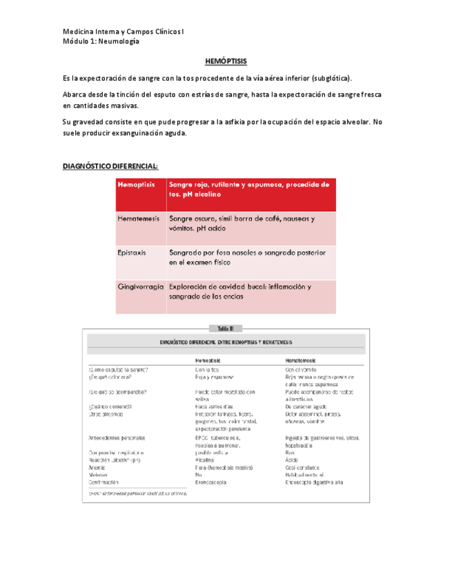 Miniatura del documento Modulo-1-Clinica-I-5.pdf