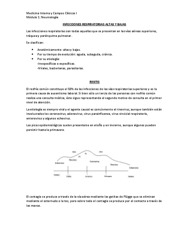 Miniatura del documento Modulo-1-Clinica-I-2.pdf