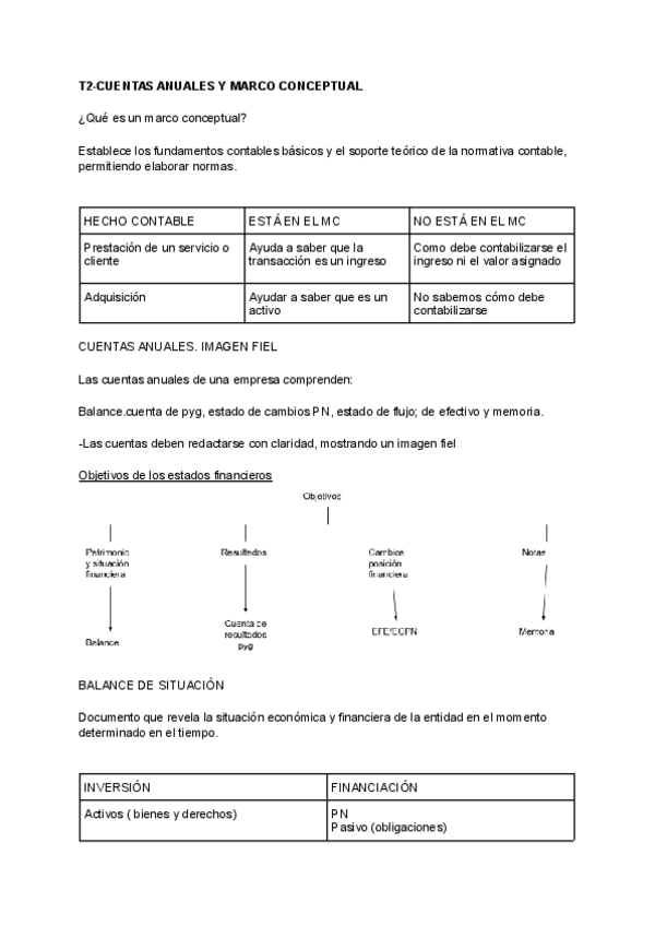 Miniatura del documento T2-CUENTAS-ANUALES-Y-MARCO-CONCEPTUAL-1.pdf