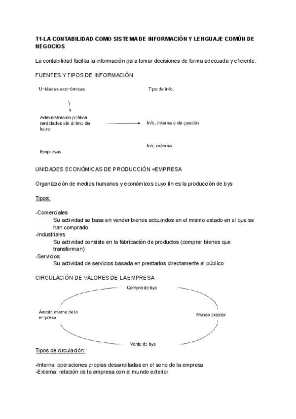 Miniatura del documento T1-LA-CONTABILIDAD-COMO-SISTEMA-DE-INFORMACION-Y-LENGUAJE-COMUN-DE-NEGOCIOS.pdf