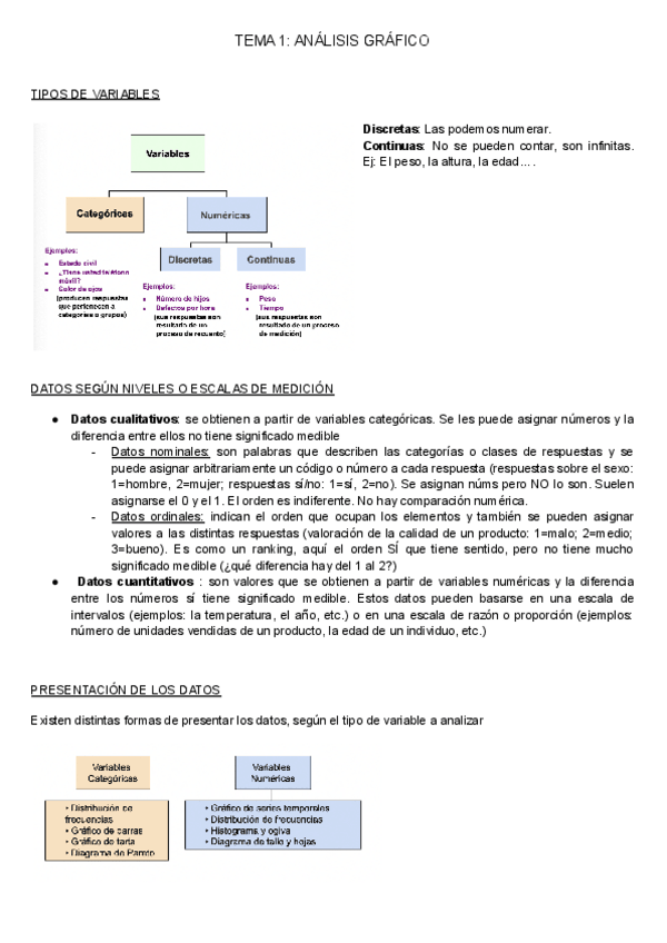 Miniatura del documento TEMA-1-ANALISIS-GRAFICO.pdf