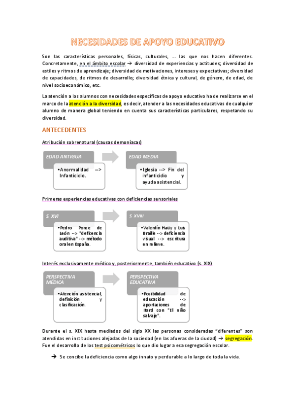 Miniatura del documento apuntes-t11-trastornos.pdf