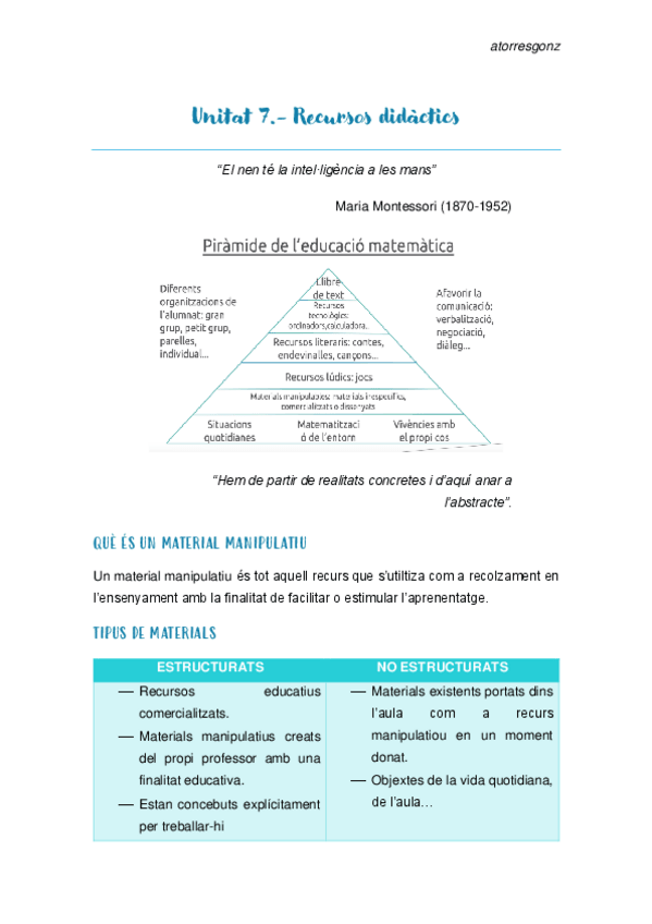 Miniatura del documento 7-RECURSOS-A-L-AULA.pdf