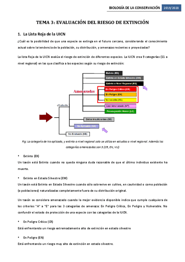 Miniatura del documento Tema-3.-Evaluacion-del-riesgo-de-extincion.pdf