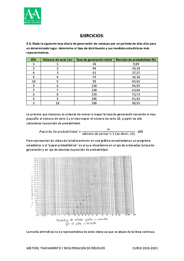 Miniatura del documento EJERCICIOS-3.3-3.4-3.5.pdf