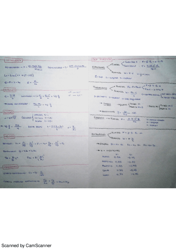 Miniatura del documento formulas 1er parcial.pdf