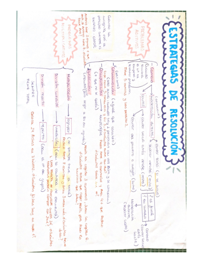 Miniatura del documento Documentos-escaneados-1.pdf