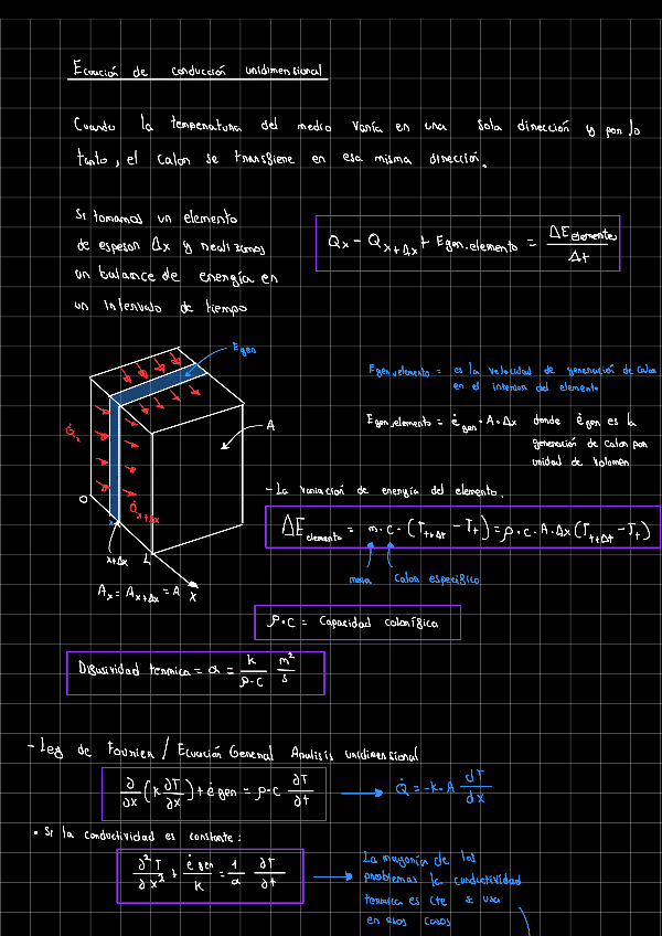 Miniatura del documento Apuntes-T2.pdf