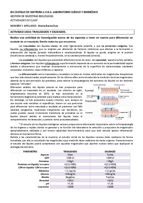Miniatura del documento Diferenciacion-entre-exudados-y-trasudados-Marta-Barea-Ruiz.pdf