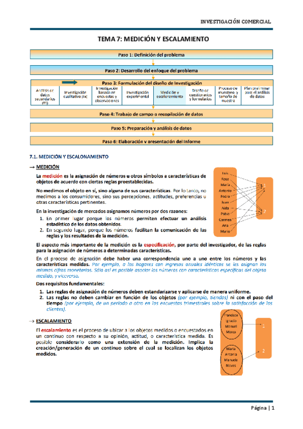 Miniatura del documento IC7.pdf