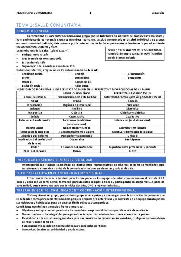 Miniatura del documento APUNTES-TEMA-1-WAYA.pdf