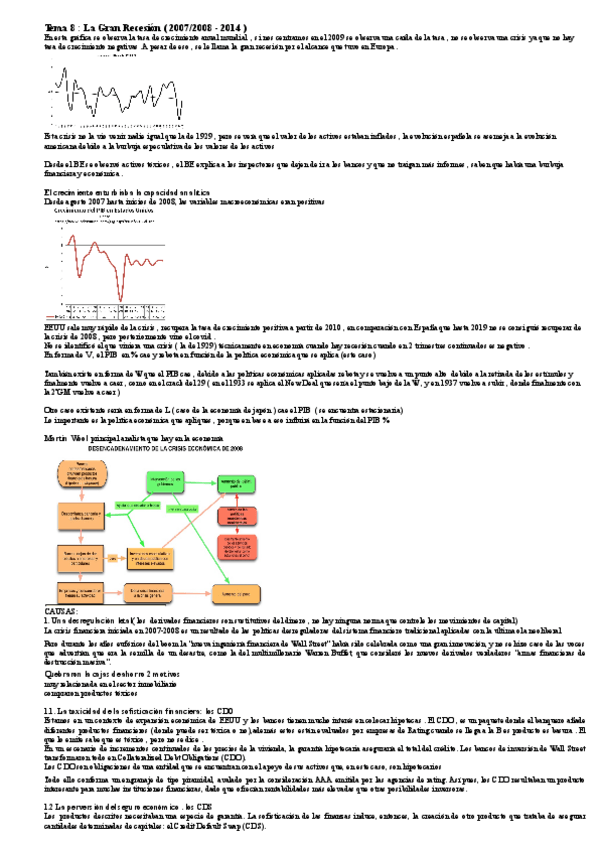 Miniatura del documento Tema-8-La-Gran-Recesion--20072008-2014-.pdf