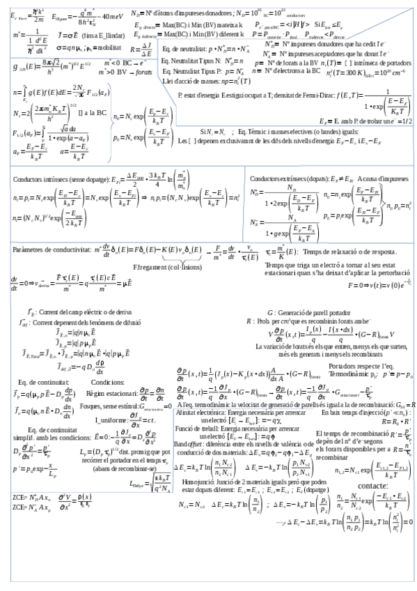 Miniatura del documento Formulari-Parcial-1-Albert-Ripoll.pdf