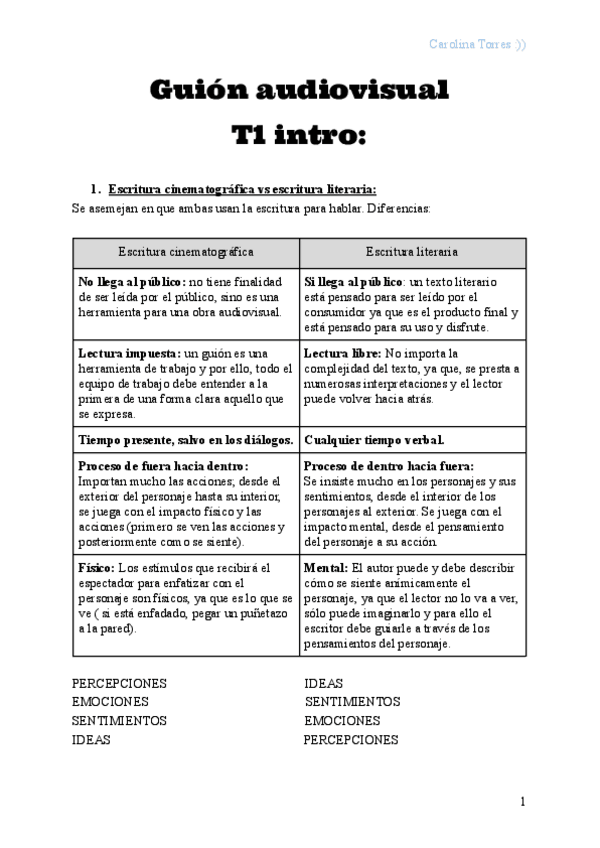 Miniatura del documento Guion-TEMARIO-COMPLETO-CON-EJ-DE-CLASE.pdf