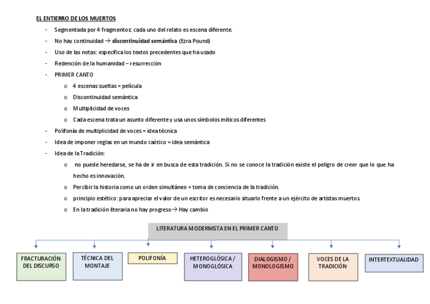Miniatura del documento EL-ENTIERRO-DE-LOS-MUERTOS.pdf