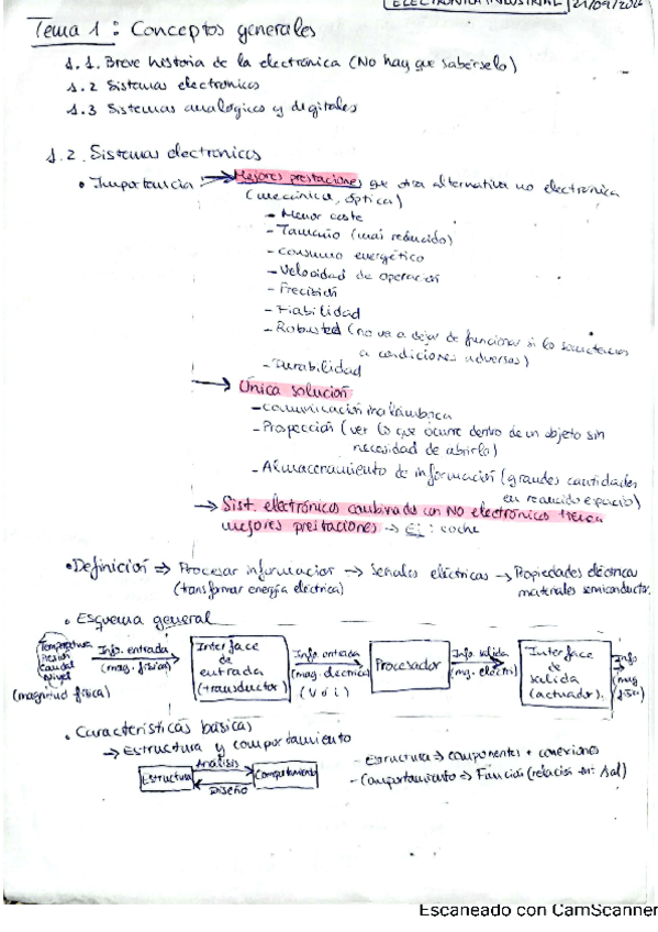 Miniatura del documento Tema-1-EI-apuntes-clase.pdf