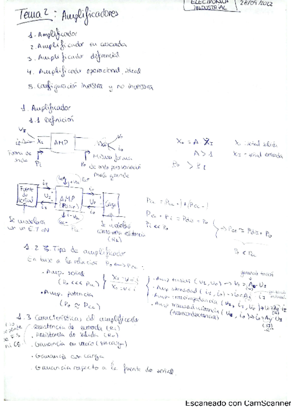 Miniatura del documento Tema-2-EI-apuntes-clase.pdf
