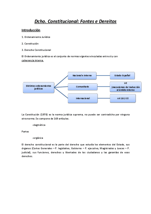 Miniatura del documento Apuntes Consti Completos 2016-2017.pdf