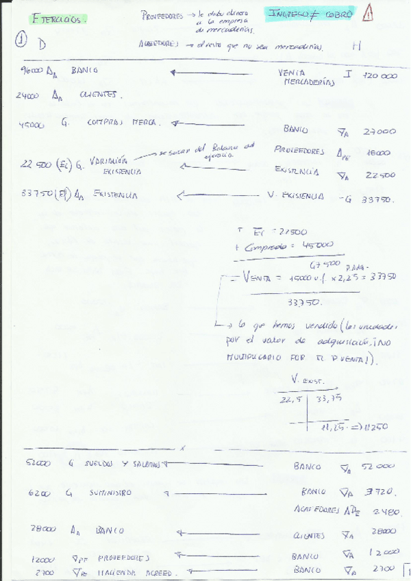 Miniatura del documento EJERCICIOS DEL BOLETIN Y DE EXAMEN RESUELTOS.pdf