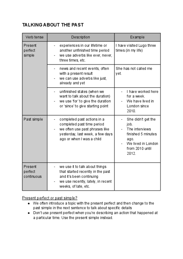 Miniatura del documento Ingles-l-Past-tenses.pdf