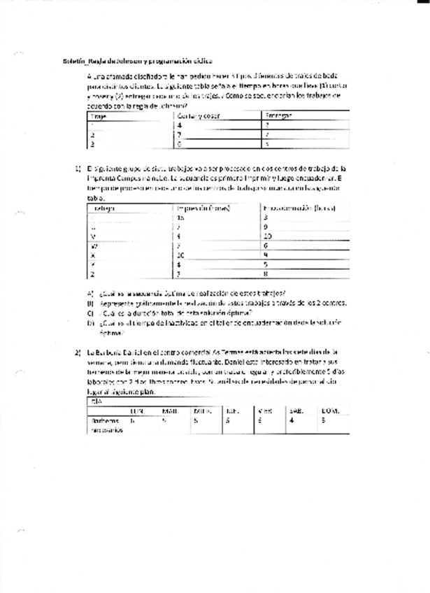 Miniatura del documento Operaciones-Johnson-programacion-ciclica-asignacion-y-montaje.pdf