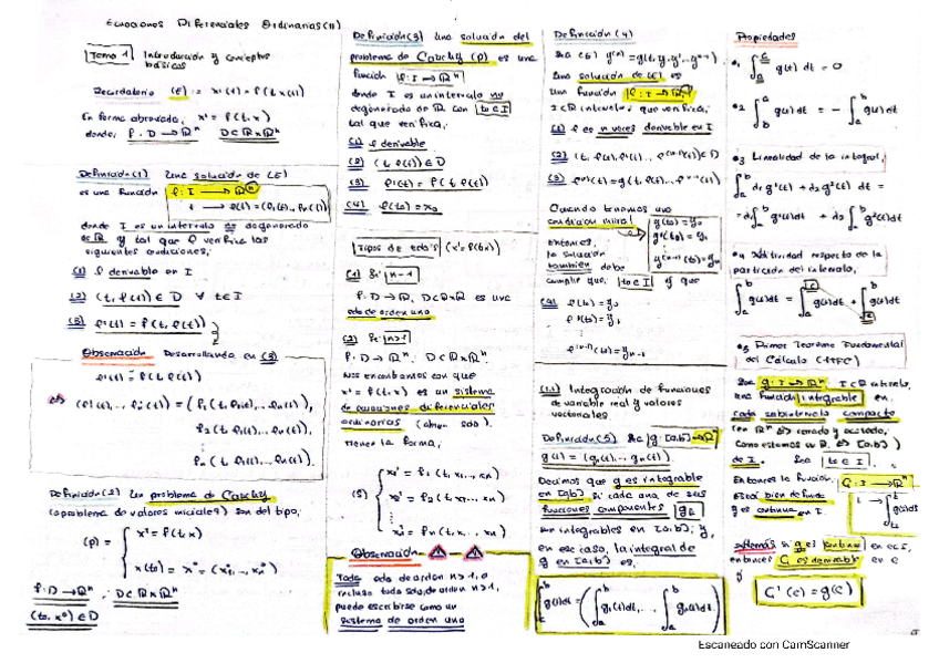 Miniatura del documento EDOII.-Resumen-Teorico.pdf