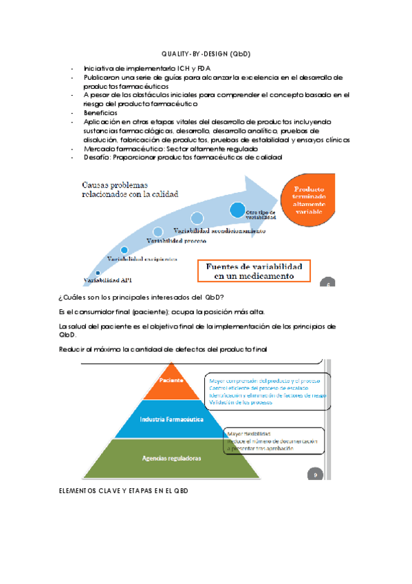 Miniatura del documento QbD.pdf