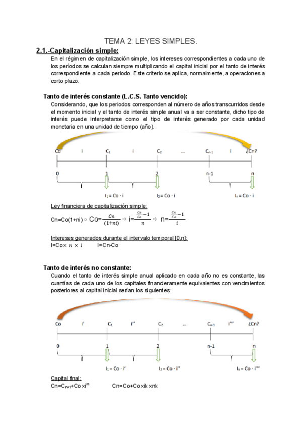Miniatura del documento TEMA-2-LEYES-SIMPLES-1.pdf