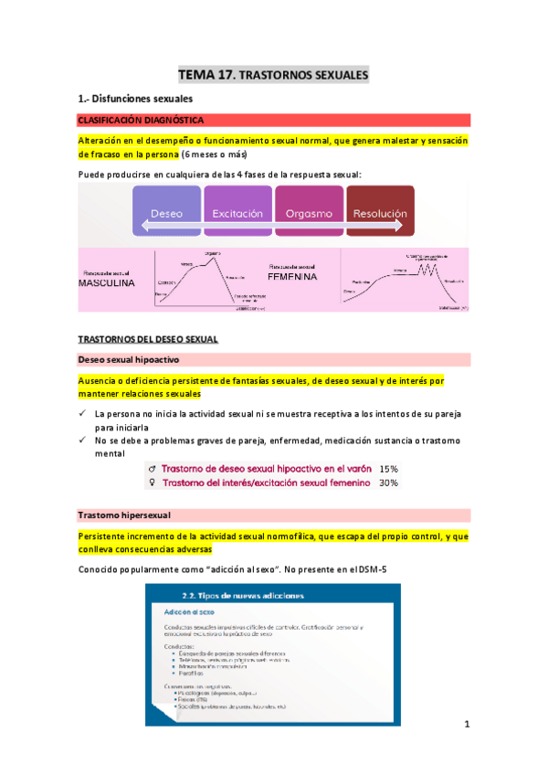 Miniatura del documento TEMA-17-trastornos-sexuales.pdf