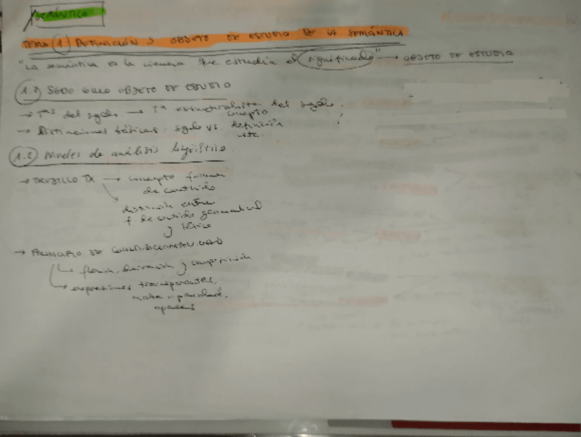 Miniatura del documento Esquemas-Semantica-21-22.pdf