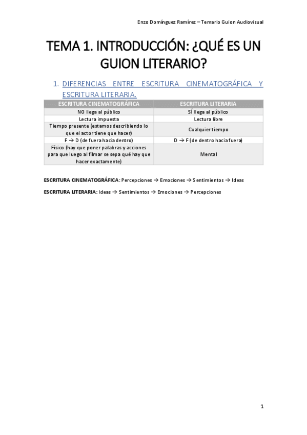 Miniatura del documento Guion-Audiovisual-Temario.pdf