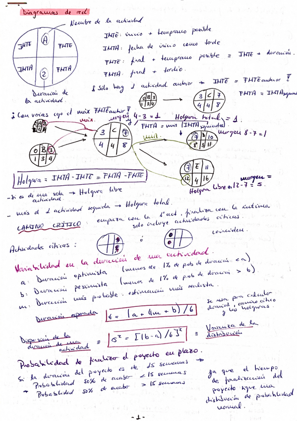 Miniatura del documento Apuntes-de-Ejercicios-Produccion.pdf