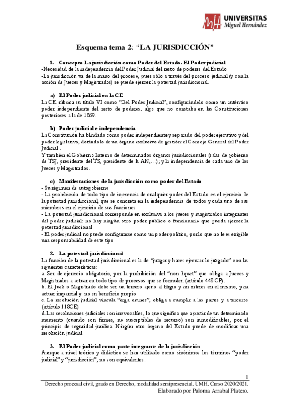 Miniatura del documento 2020.21.-Esquema-tema-2.pdf