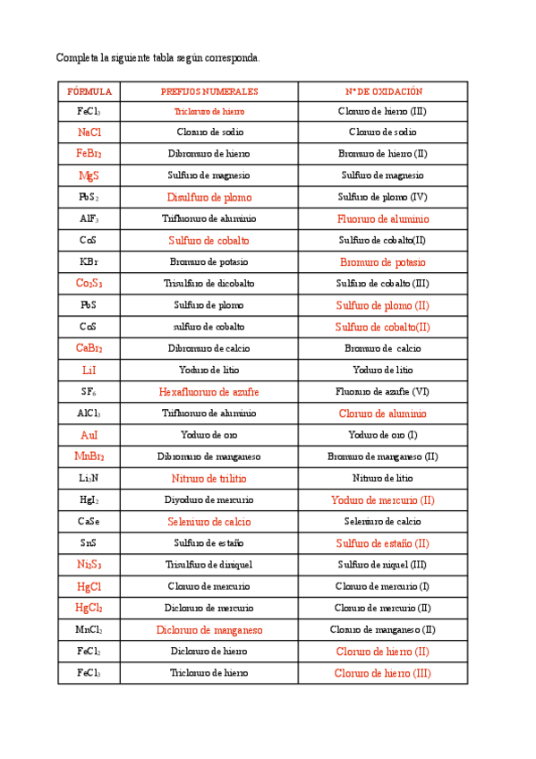 Miniatura del documento SOLUCIONES-SALES-BINARIAS.pdf