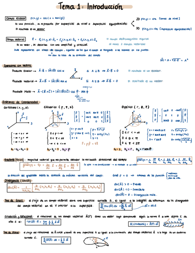 Miniatura del documento Apuntes-Elmg-1-parte.pdf