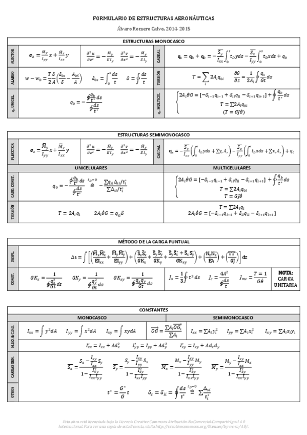 Miniatura del documento FORMULARIO DE ESTRUCTURAS.pdf
