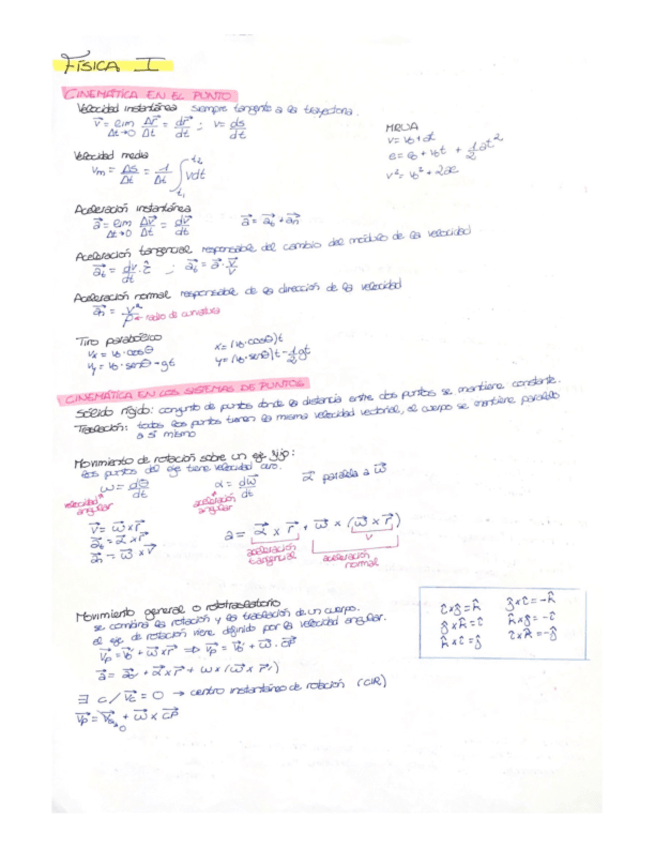 Miniatura del documento resumen-fisica-I.pdf