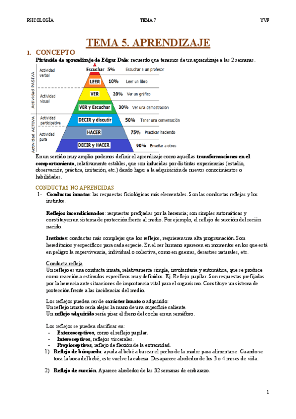 Miniatura del documento Tema-5-Aprendizaje.pdf