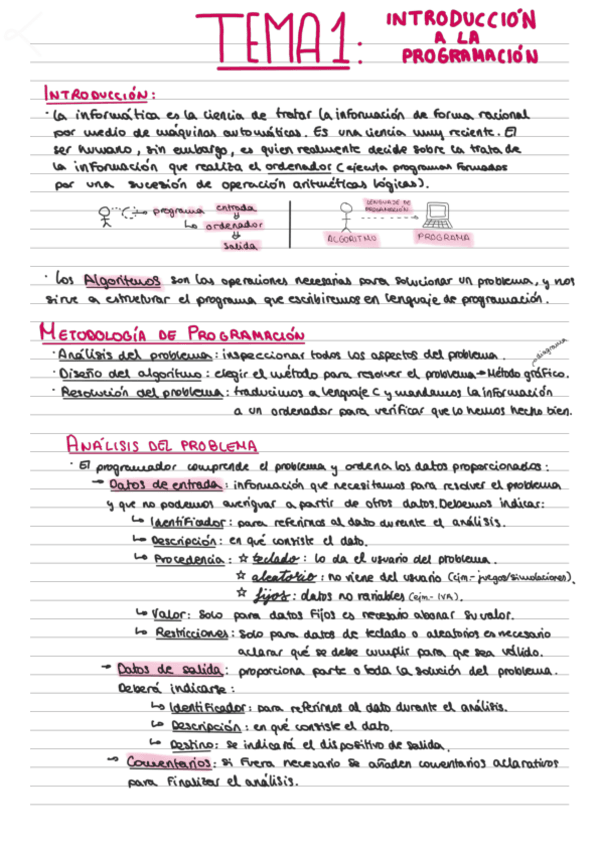 Miniatura del documento Ap-introduccion-a-la-programacion-t1.pdf