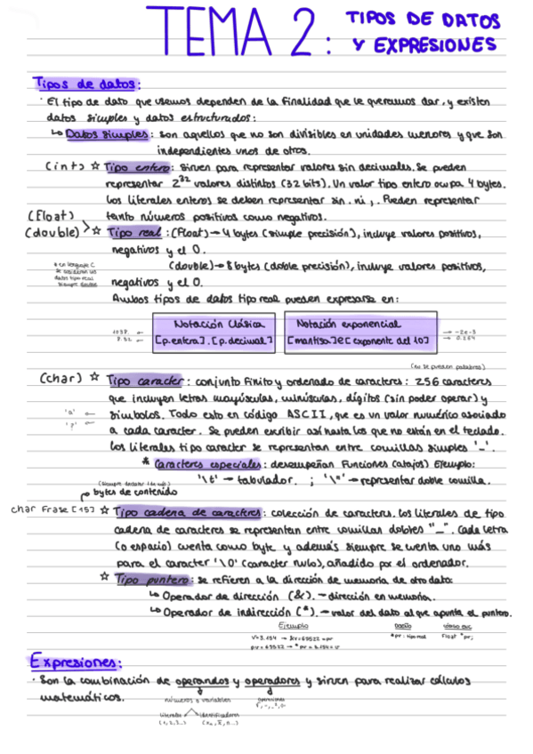 Miniatura del documento Ap-tipos-de-dato-t2.pdf