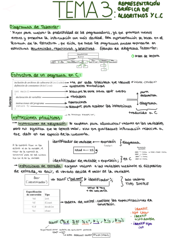 Miniatura del documento Apuntes-Tema-3-1.pdf