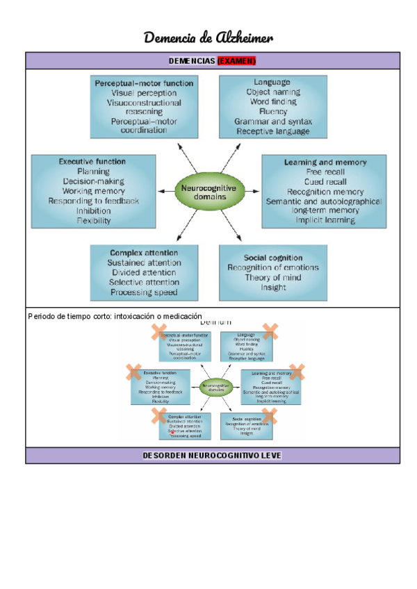 Miniatura del documento NEUROLOGIA-CLINICA.pdf